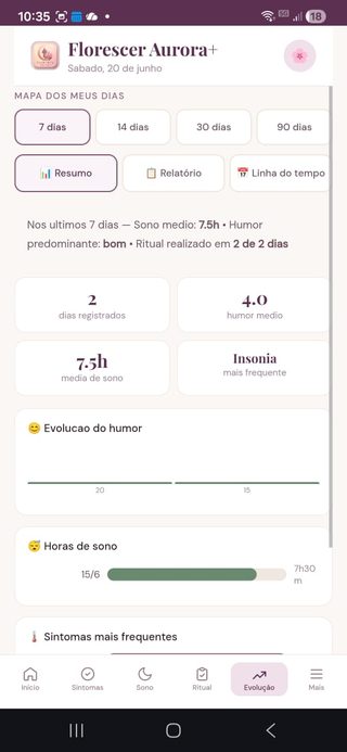 Mapa dos Meus Dias no App Florescer